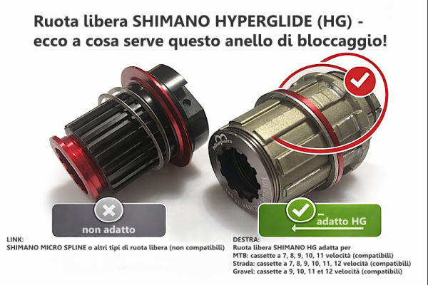 SHIMANO HYPERGLIDE Freilauf (rechts) – kompatibel mit diesem Lockring